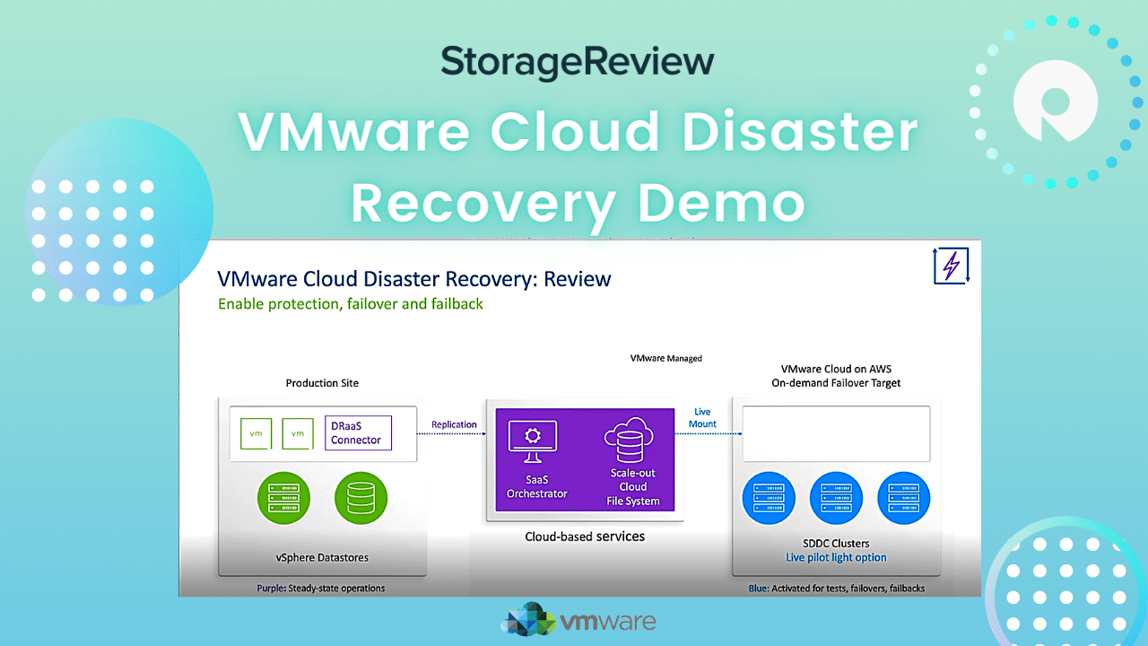 VMware CDR Demo