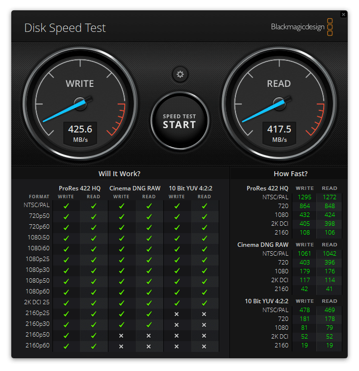 Cigent K2 Secure SSD bm