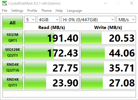 Cigent K2 Secure SSD cdm