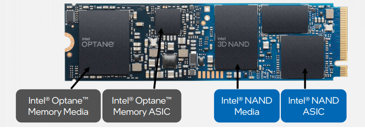 Intel Optane Memory H20 layout