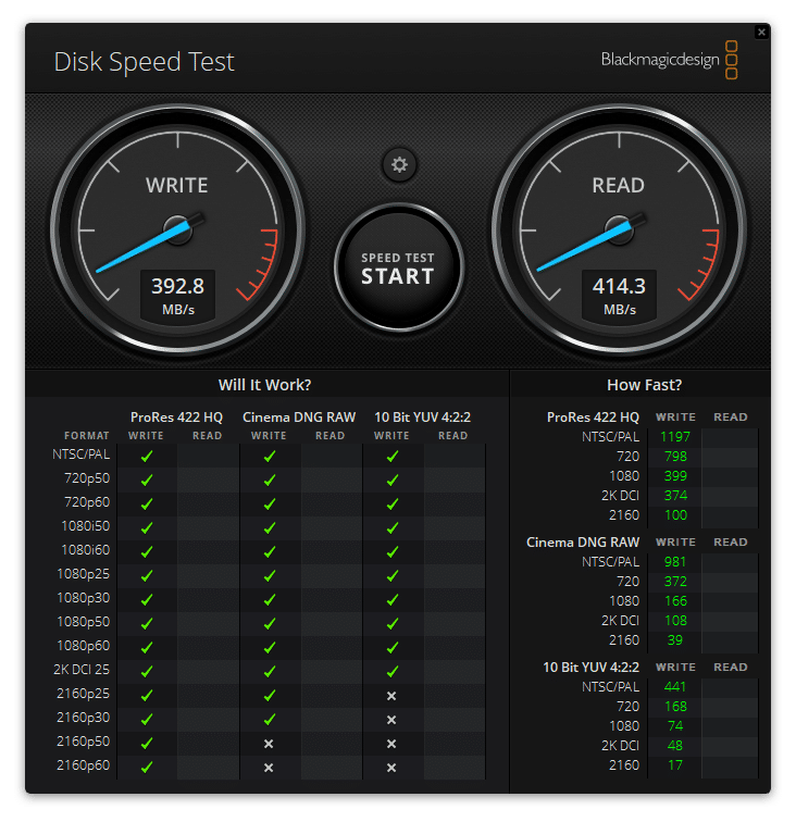 Sabrent DS-SC5B docking bay Blackmagic test