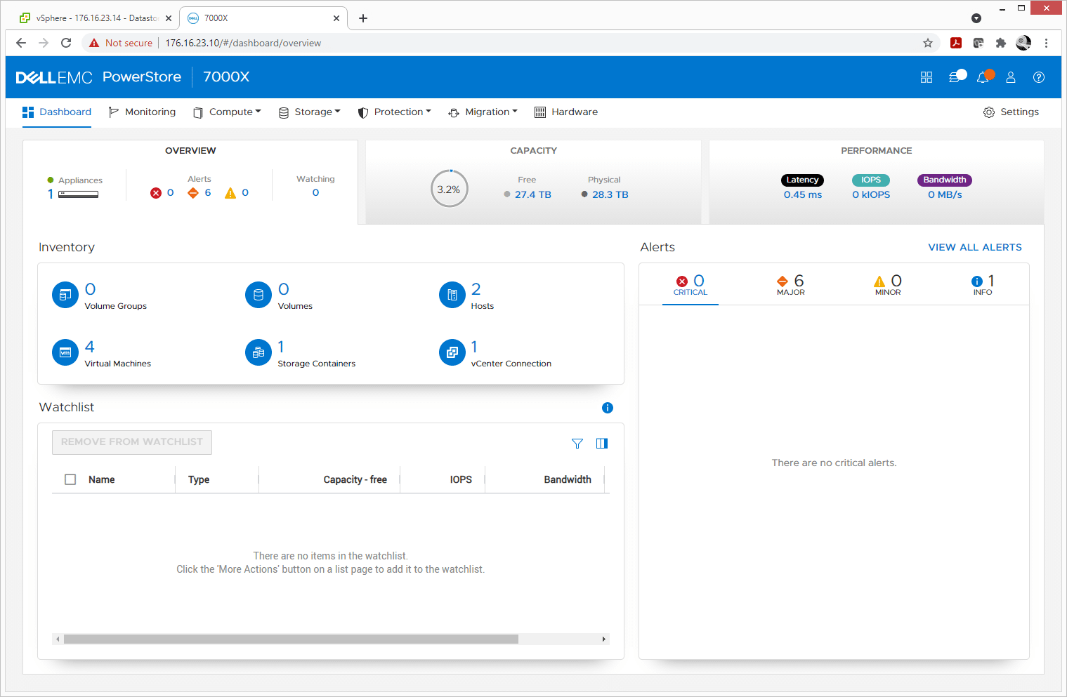 appson dashboard