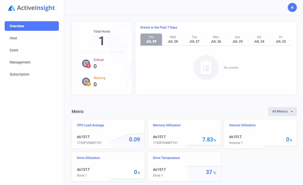 active insight overview