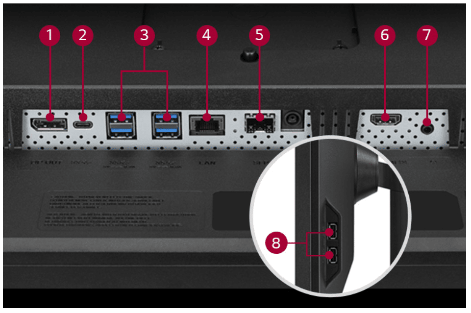 LG 34CN650 ports