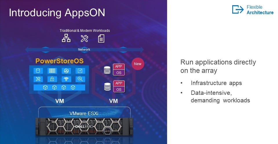 Descripción general de Dell EMC PowerStore AppsON