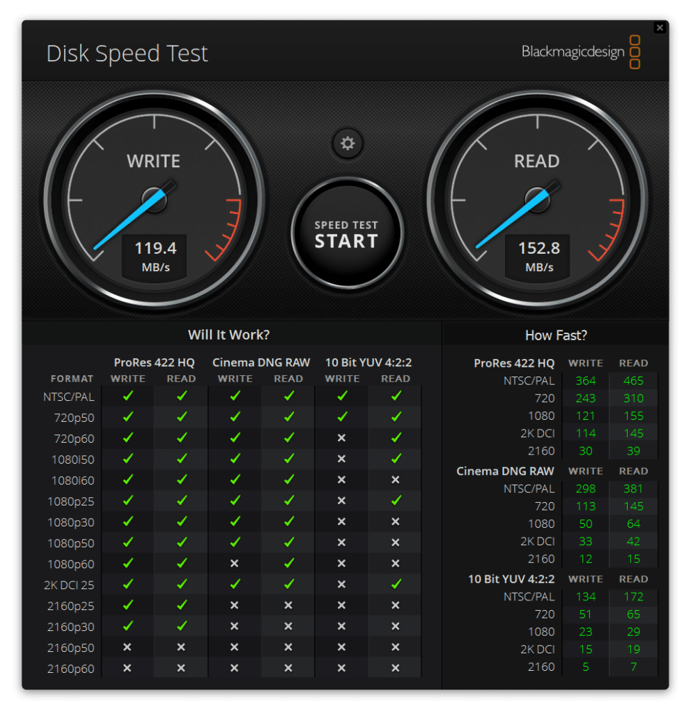 Samsung PRO Plus microSD Card performance