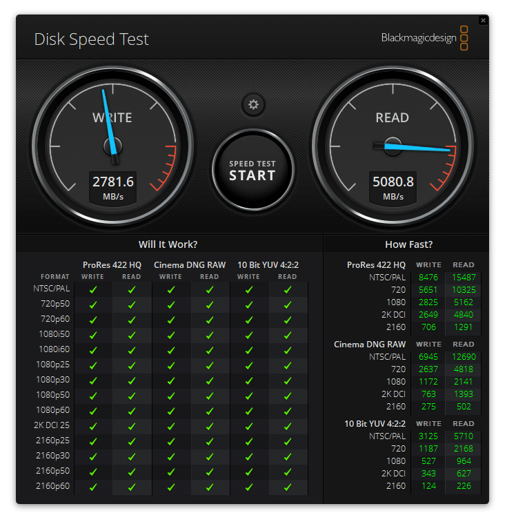 HP Z2 G8 Tower Z Turbo Drive Disk Speed Test