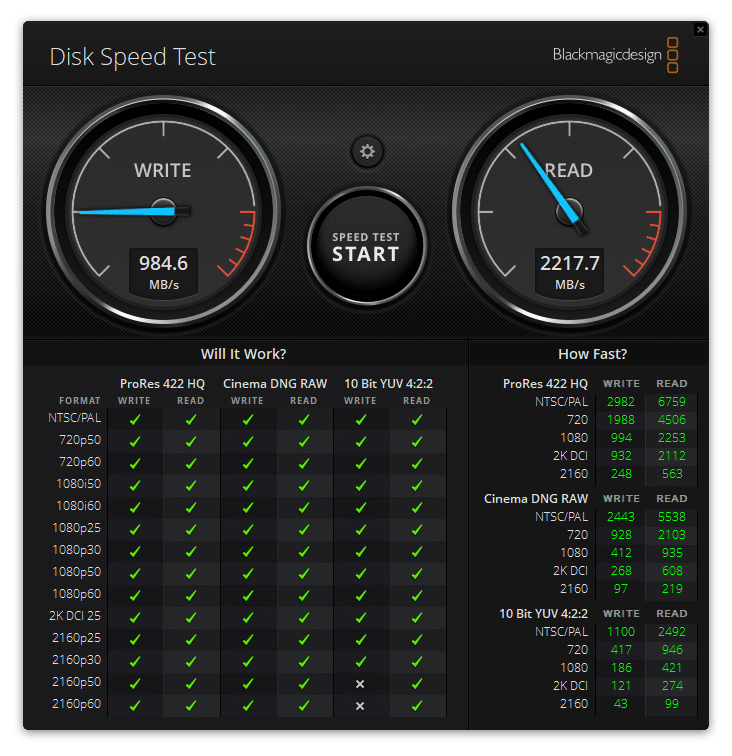 OWC Envoy Pro SX blackmagic performance