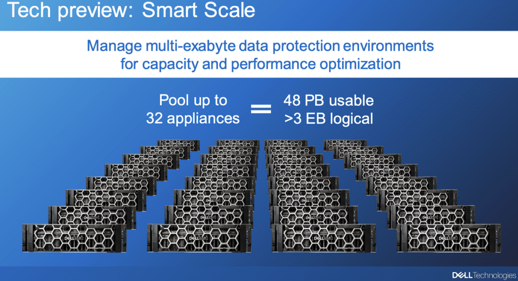 dell emc smart scale