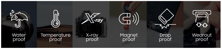 samsung microsd card features