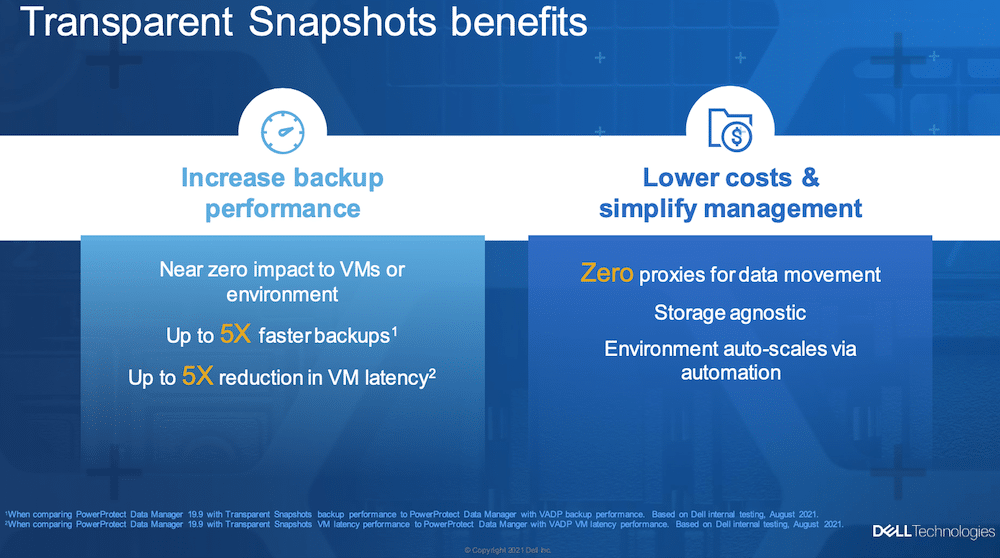 transparent snapshots benefits