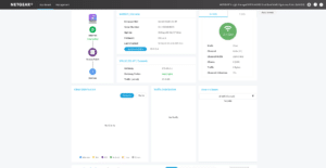 NETGEAR WAX620 admin main screen