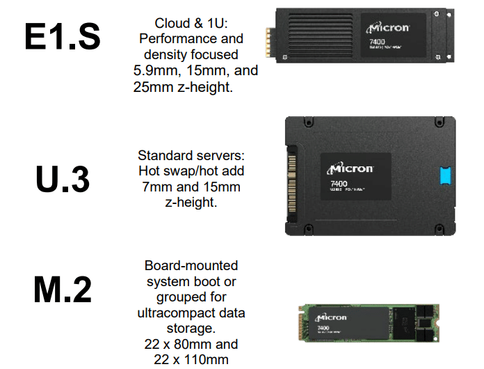 Micron 7400 form factor