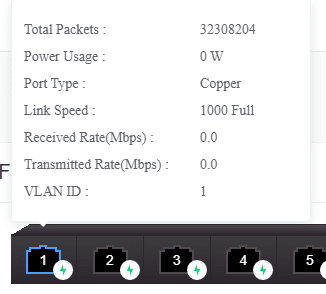 Netgear M4250 10G2F PoE+ Switch port statistics