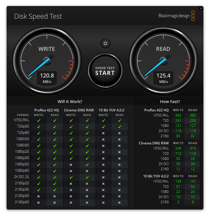 Samsung EVO Plus microSD performance