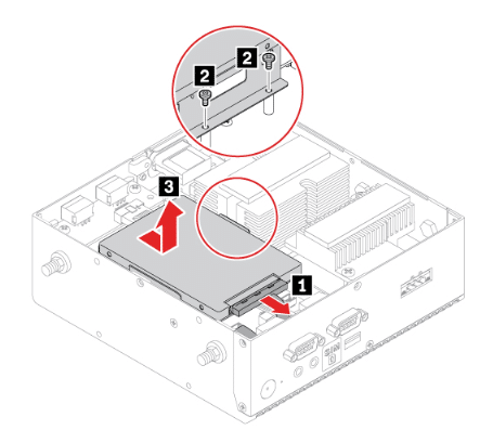 ThinkEdge SE50 Storage Removal