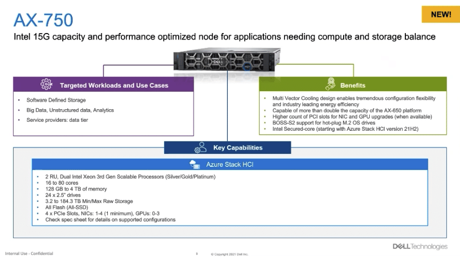 dell emc ax-750