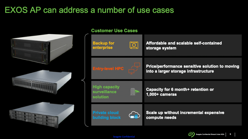 Seagate Exos AP use cases