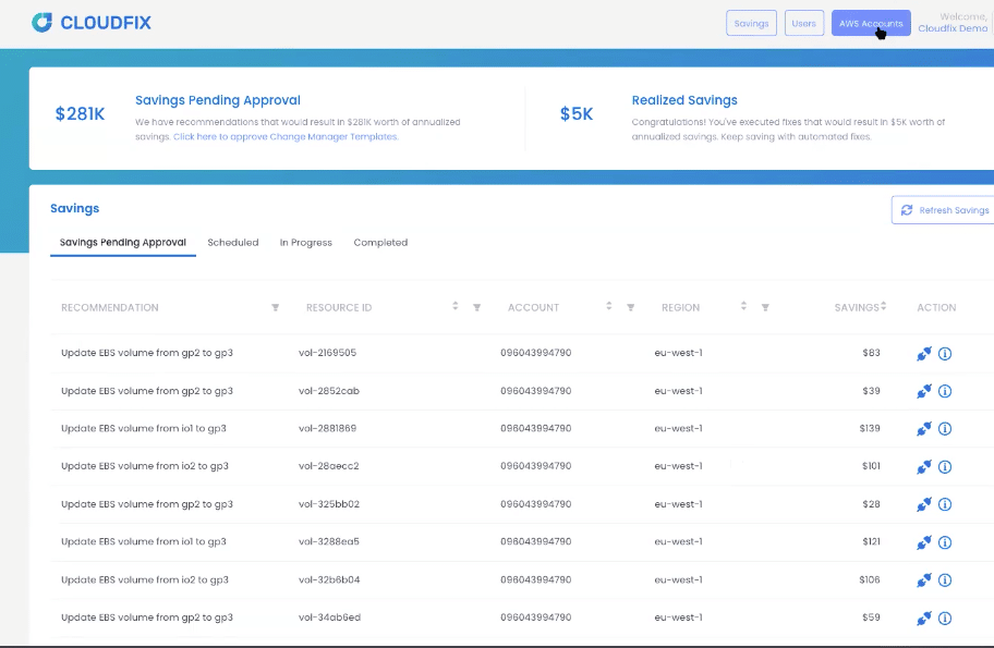 CloudFix AWS Recommendations