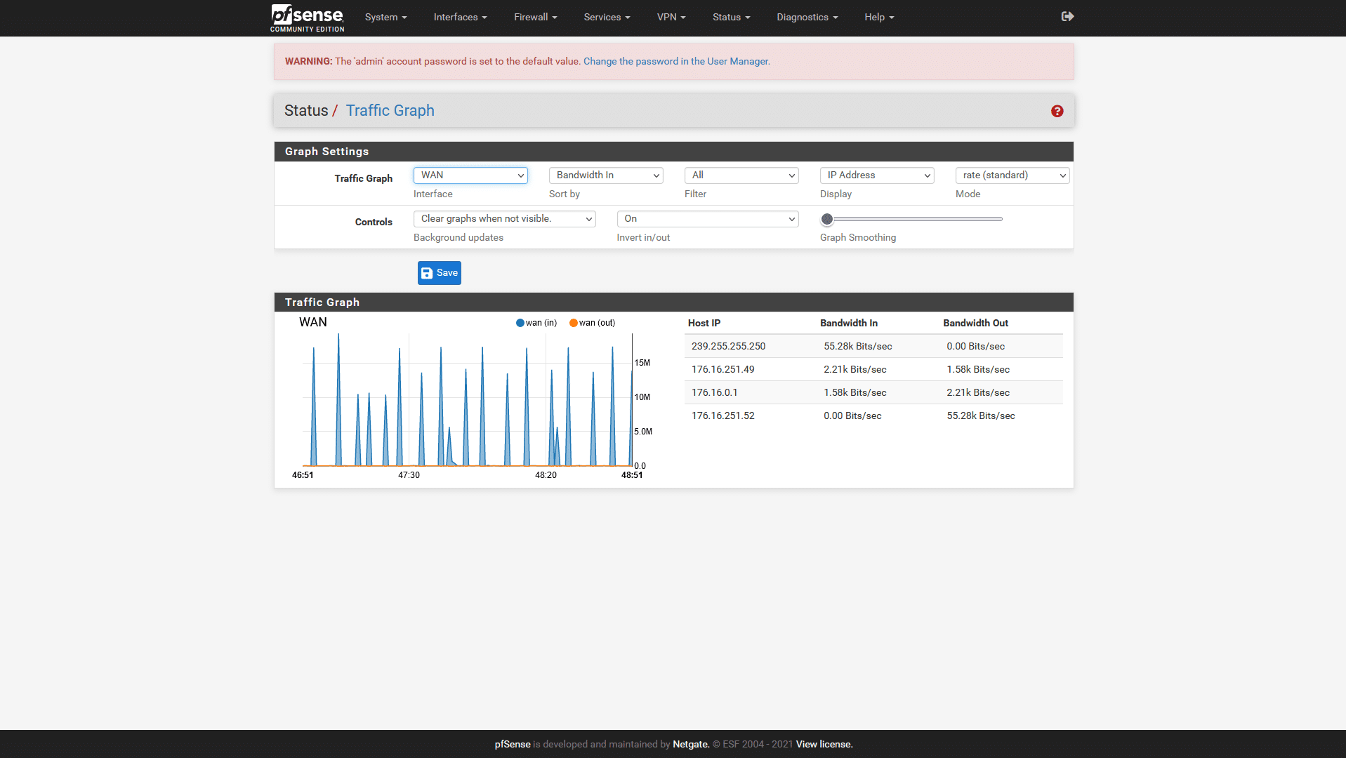 Gráfico de Yotube pfsense se50