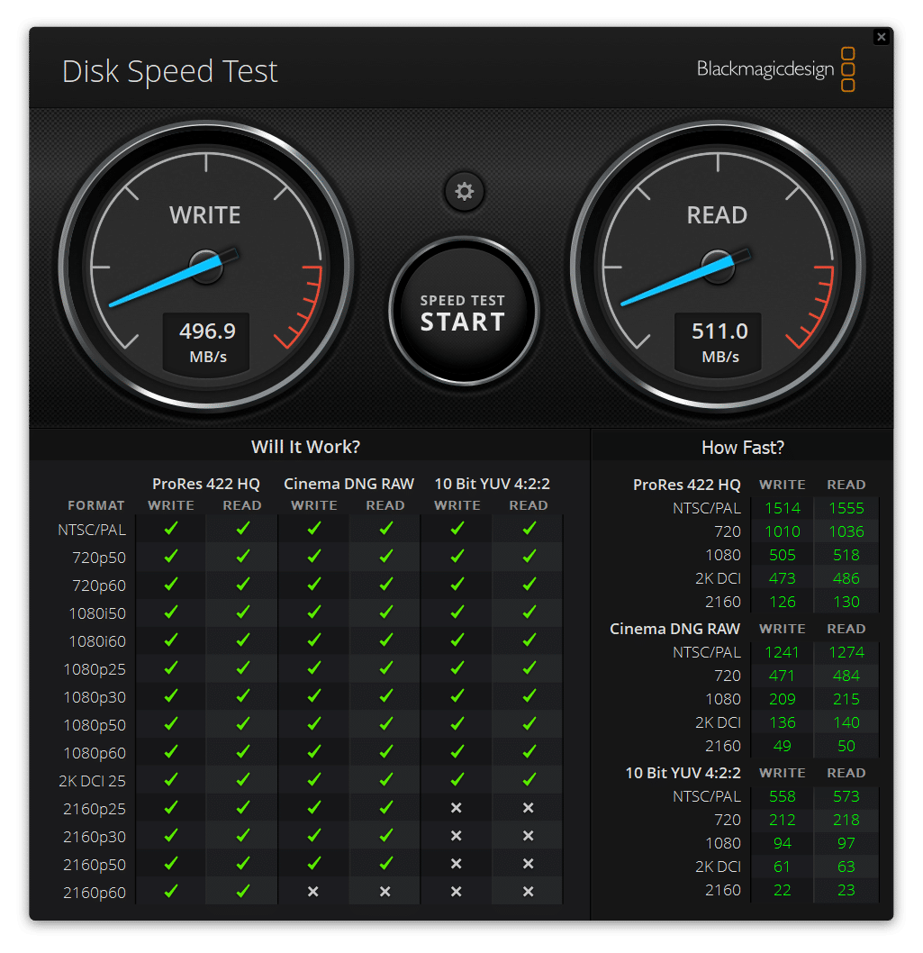 owc elite pro mini blackmagic