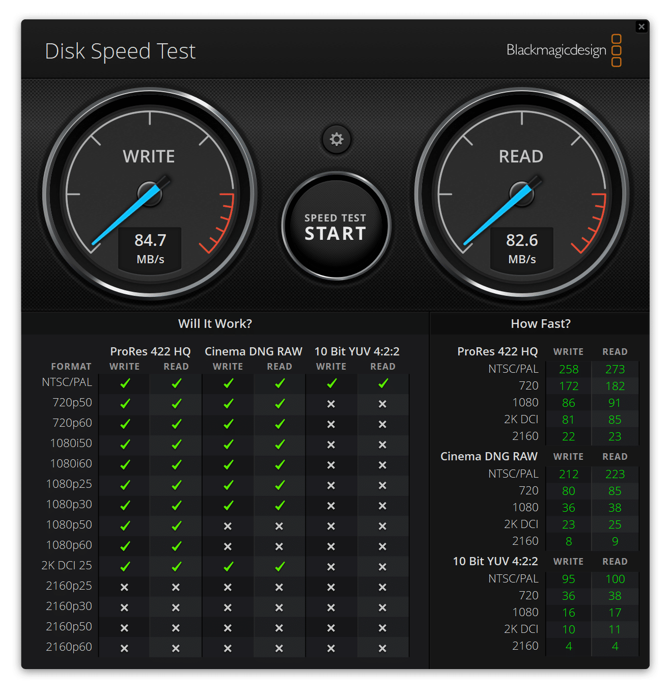 datAshur speed test