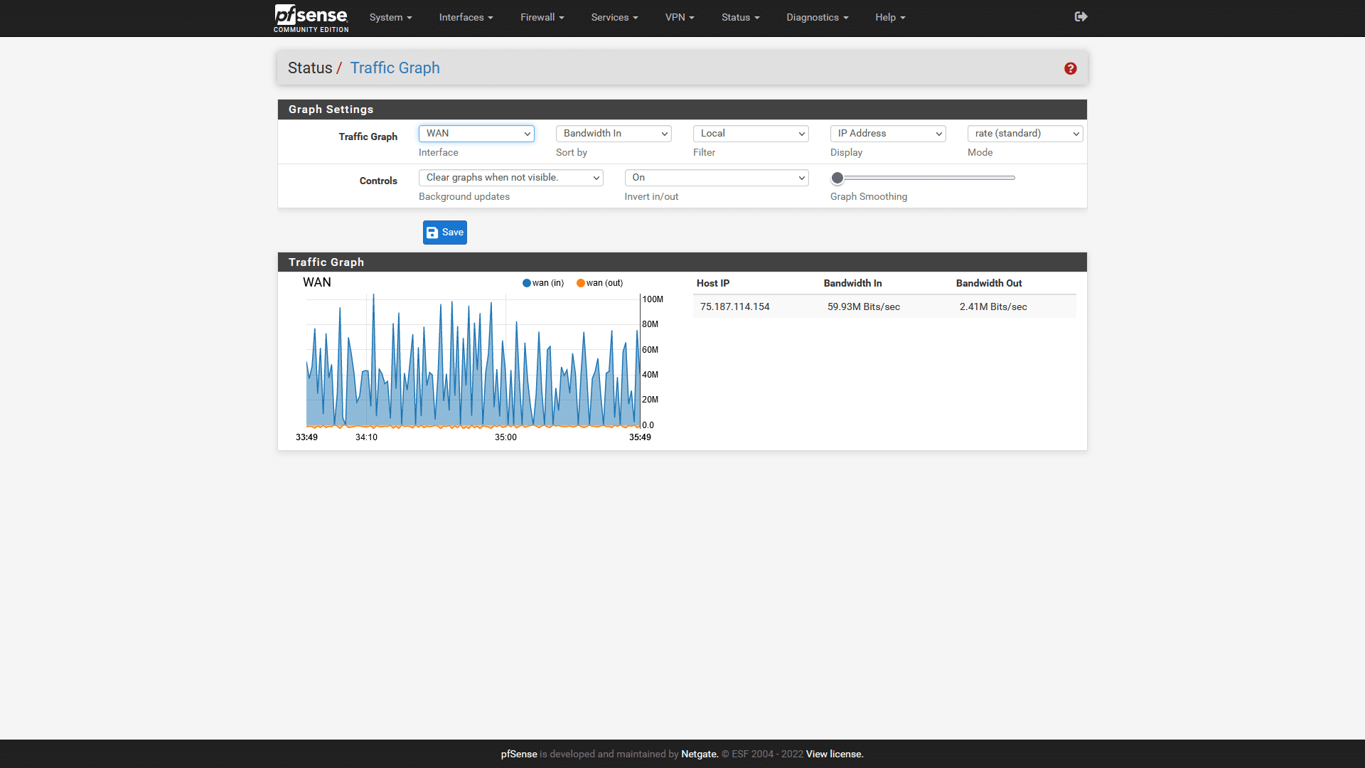 Homelab-pfsense-Traffic-graph