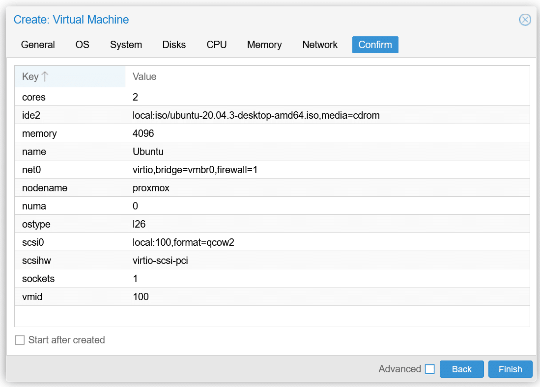 homelab proxmox creëren bevestigen