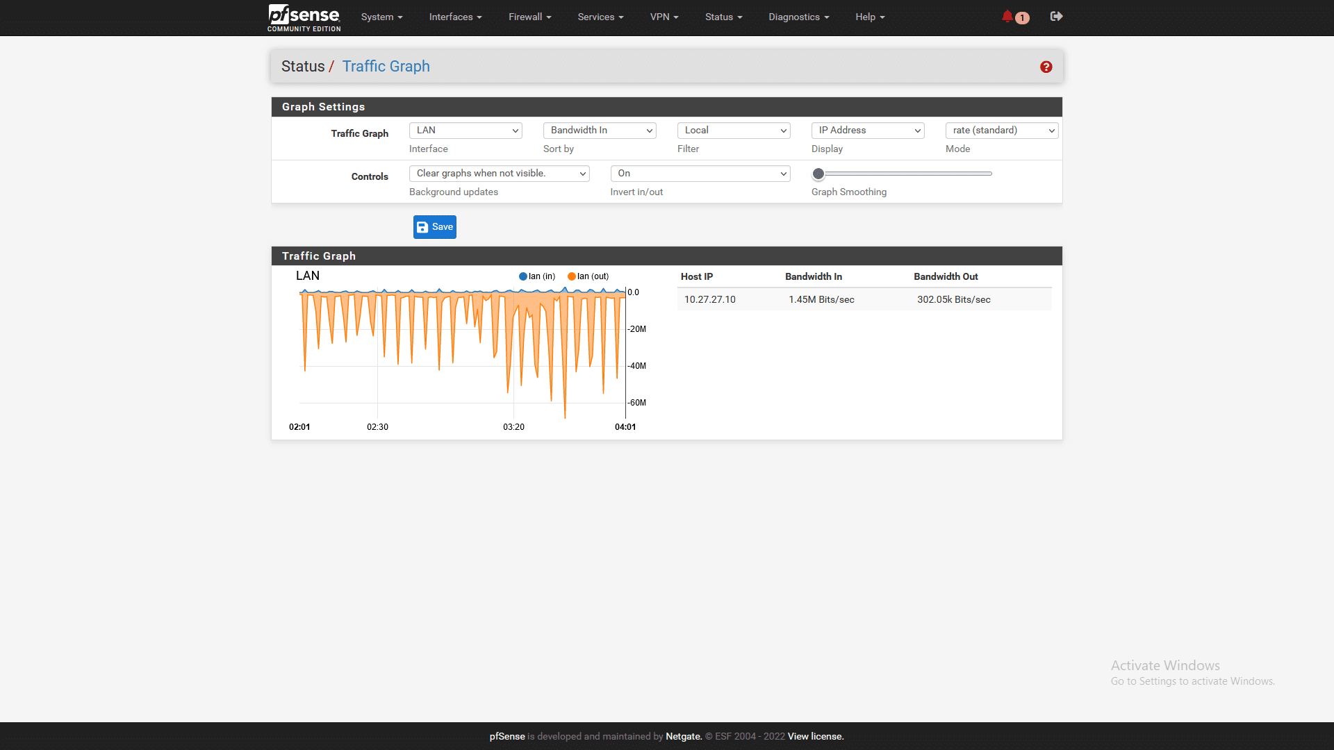 pfsense-LAN-traffic-graph