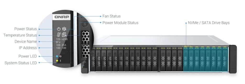 QNAP TDS-h2489FU status