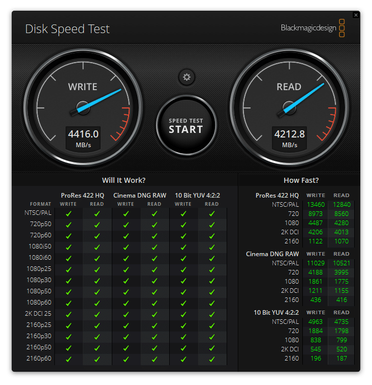 WD SN770 blackmagic performance