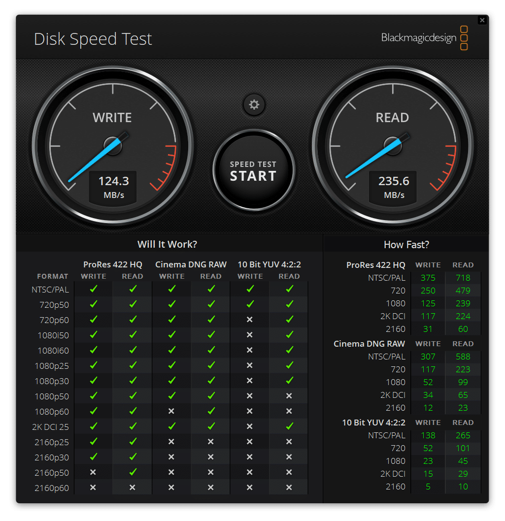 Datalocker Sentry K350 speed test