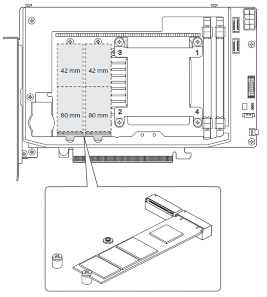 Intel-Dragon-Canyon-RAM-und-M.2-Steckplätze