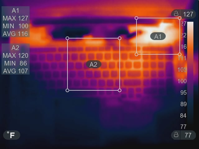 Lenovo ThinkPad P17 Gen 2 Thermals