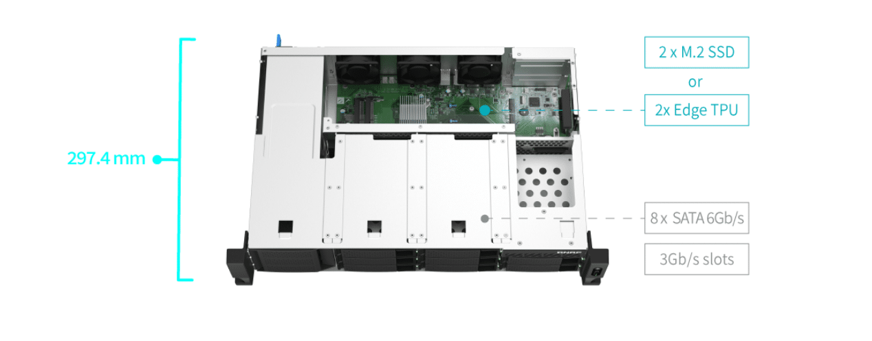 QNAP TS-873AeU NAS Series