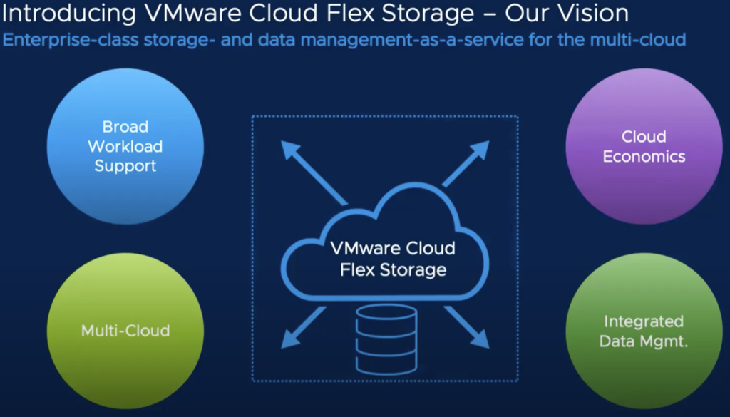 vmware cloud flex storage overview