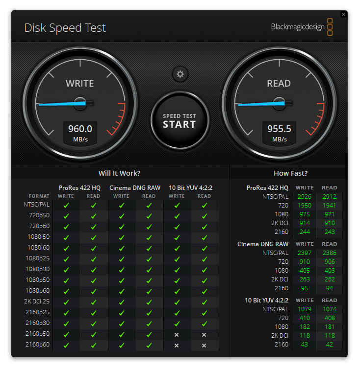 DiskSpeedTest_ACASIS_NVMe