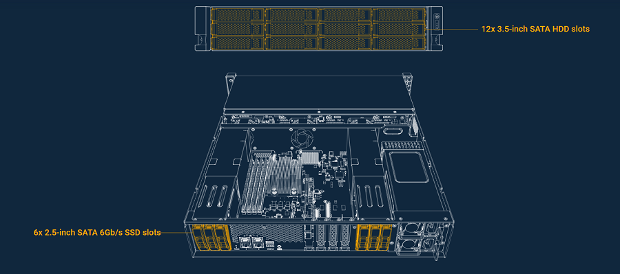 QNAP TS-h1886XU-RP R2 Rackmount NAS interior
