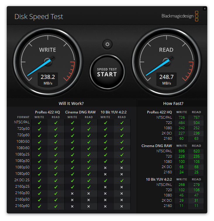 Ironkey vault privacy 80es blackmagic