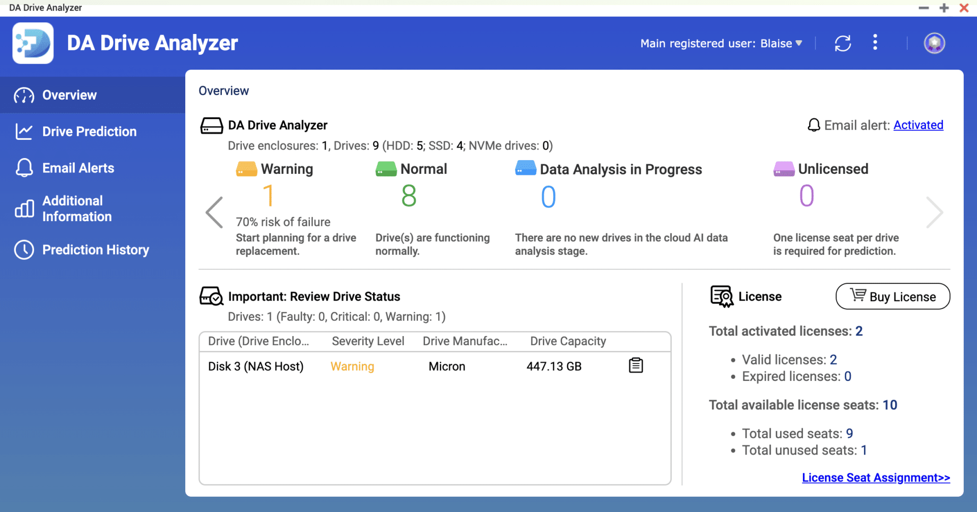 Översikt över DA Drive Analyzer