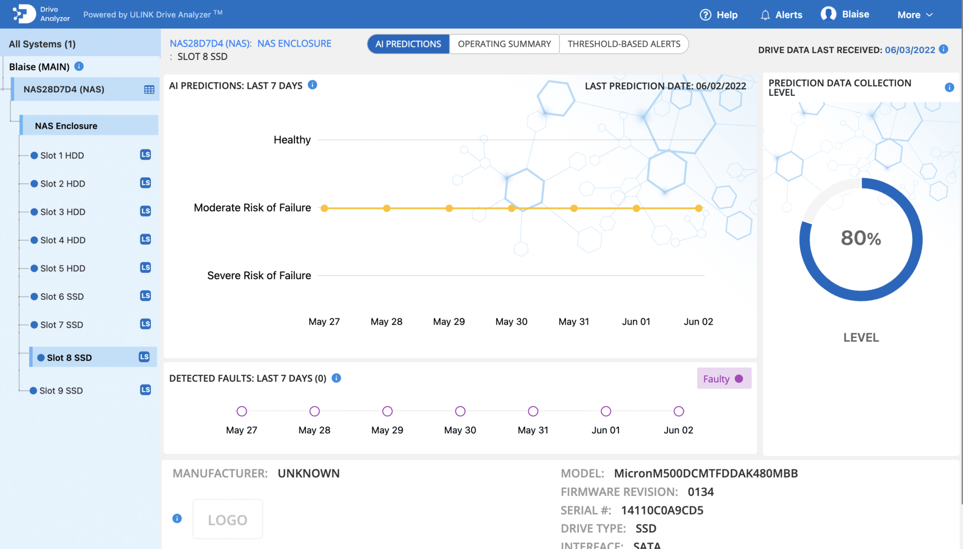 DA Drive Analyzer 附加细节