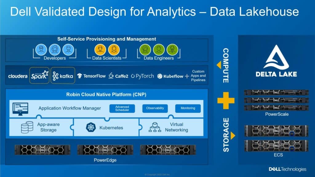 storage review data lakehouse