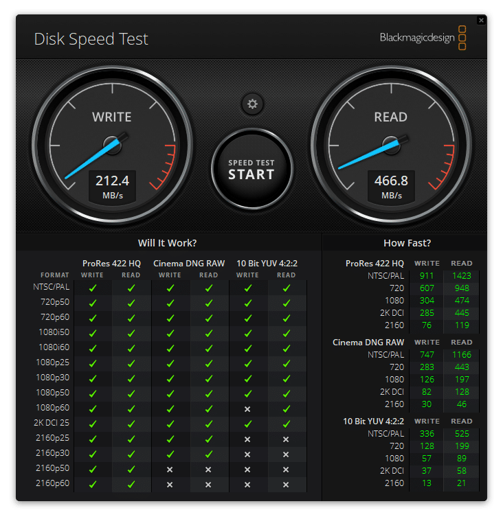 DiskSpeedTest_sabrent dsuctb_parity