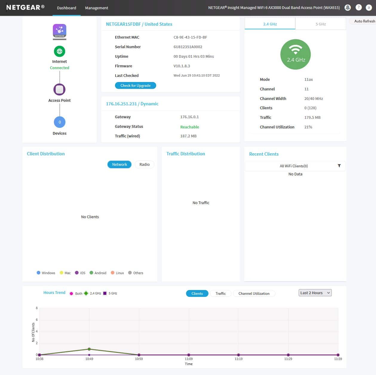 NETGEAR Cloud Managed WiFi 6 (WAX615) Access Point with an Immersive Home  214 platform