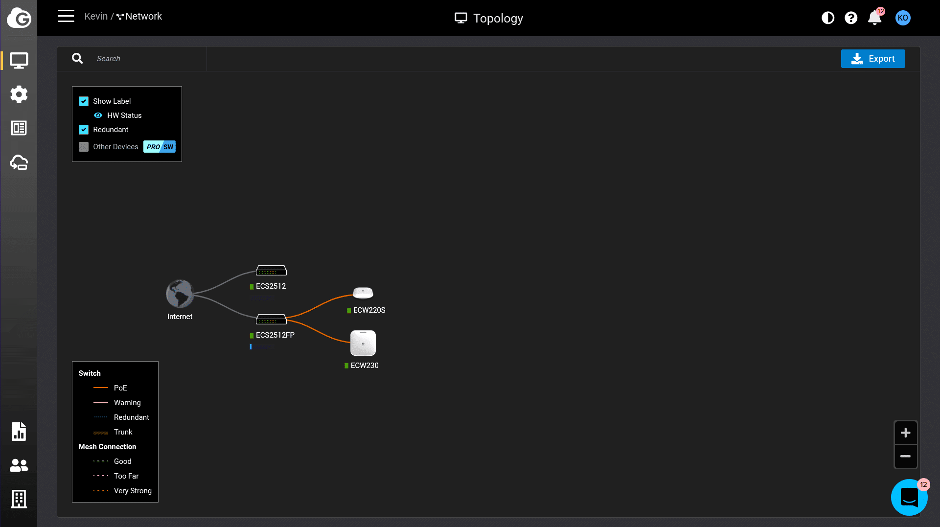 EnGenius-Ecosystem-Topology