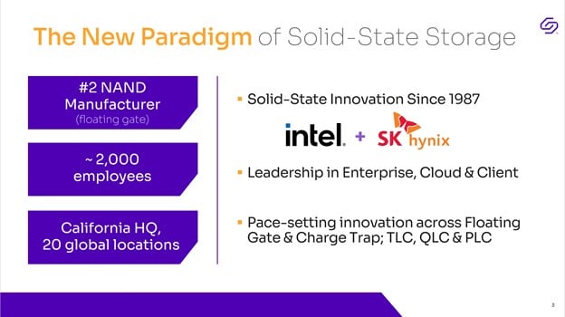 new paradigm of ssd