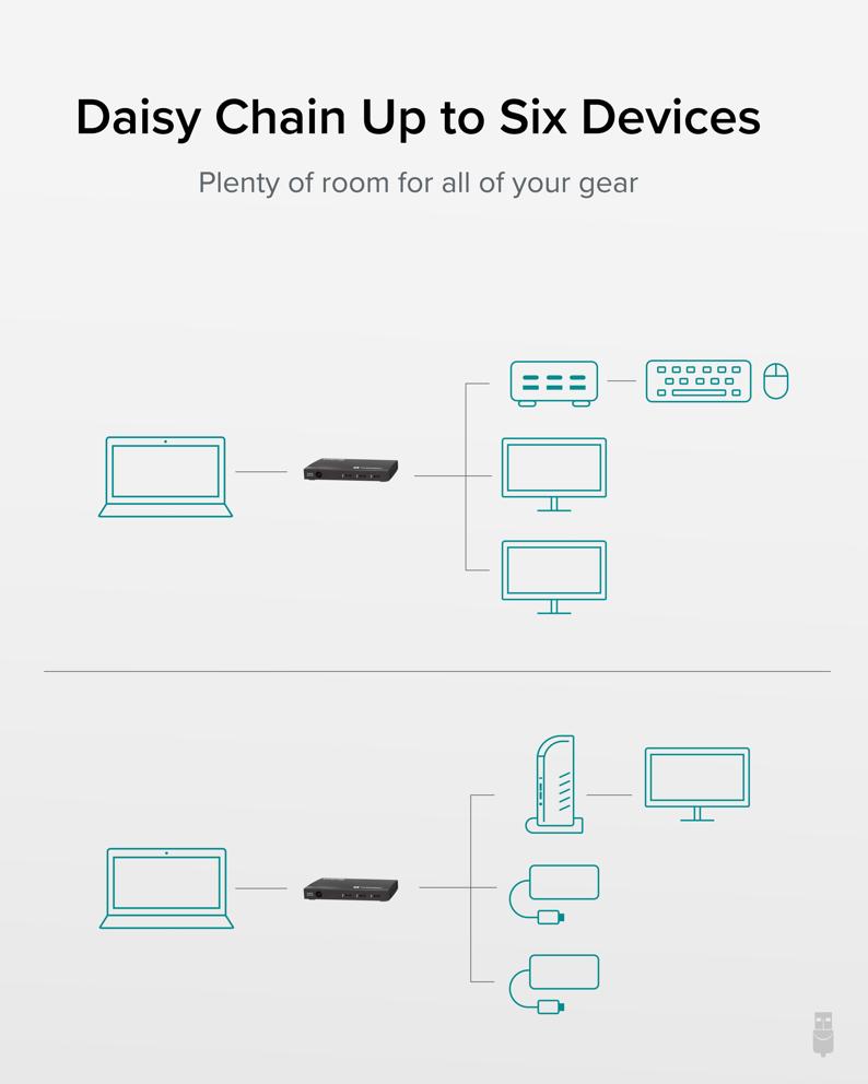 Plugable-six-device-diagram