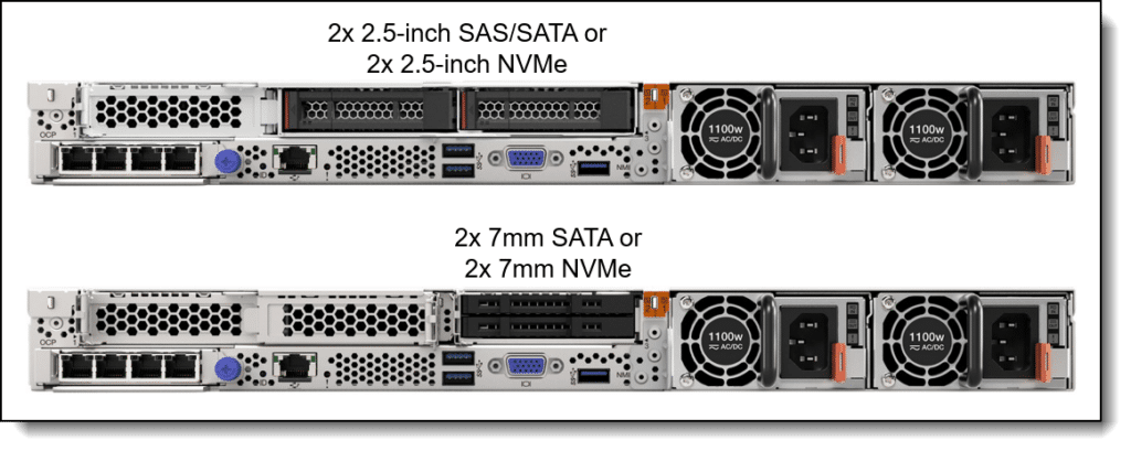 Lenovo sr630. Lenovo THINKSYSTEM sr630. THINKSYSTEM sr630 v2. Сервер Lenovo THINKSYSTEM sr630 v2. Lenovo 630 сервер.