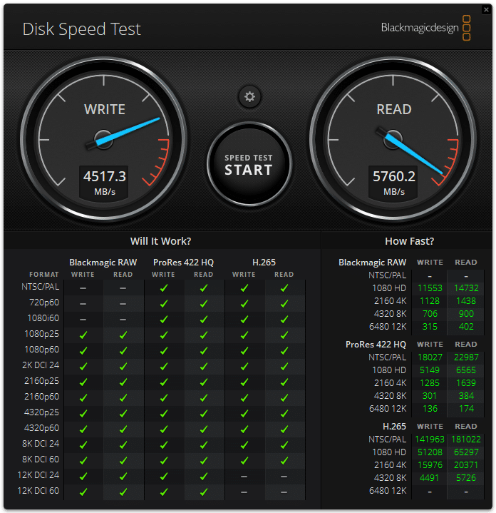 Icy Dock flexiDOCK MB021VP-B Intel P5800X Performance