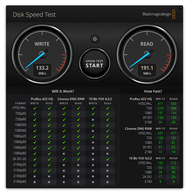 SanDisk Extreme Pro microSD Blackmagic Design Disk Speed Test